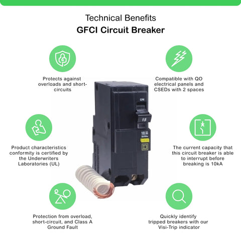 QO 20 Amp 2 Pole GFCI Circuit Breaker With Plug In Mount 120/240V Easy Install, UL certified, shown with technical benefits