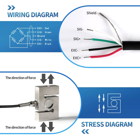 Digital Force Gauge With S Type Load Cell 0 To 2 Tons Capacity High Precision Force Measurement Real Time Display For Mechanical Testing Tensile And Compression Applications And Quick Data Readouts wiring diagram and load cell stress direction