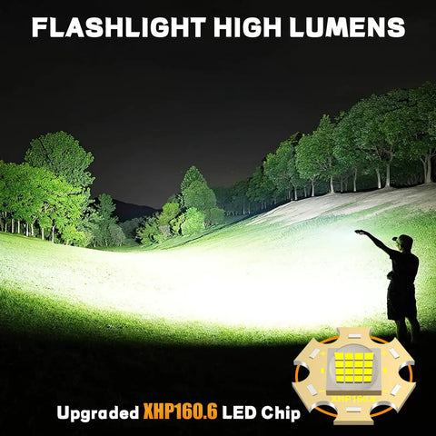 Person using Ultra Bright 155,000 Lumen Rechargeable Flashlight With Zoomable Beam, illuminating a wide grassy field.