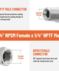 Front: Racewill 5-pack 90° hydraulic elbow adapters, 1/4 in. NPTF male to 1/4 in. NPSM female, metal cover