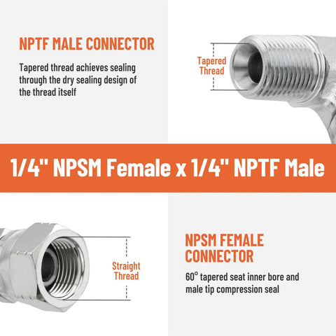 Front: Racewill 5-pack 90° hydraulic elbow adapters, 1/4 in. NPTF male to 1/4 in. NPSM female, metal cover
