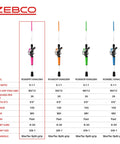 Image showing a lineup of four Zebco fishing rod and reel combos, including Go To Freshwater Baitcast Reel And Fishing Rod Combo For Anglers 6 Foot 6 Inch 2 Piece Fiberglass Rod With Split Grip MaxTac Handle Lightweight Graphite Frame Right Hand Retrieve Pink.