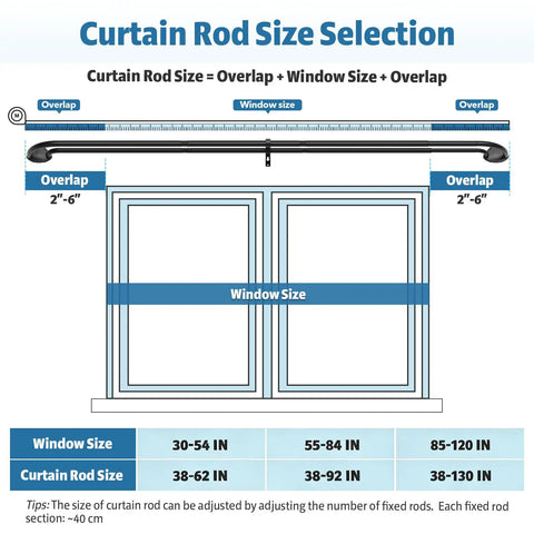 Black Double Curtain Rod With Wraparound Design Extends From 38 To 62 Inches Blackout Window Rod Size Guide Diagram