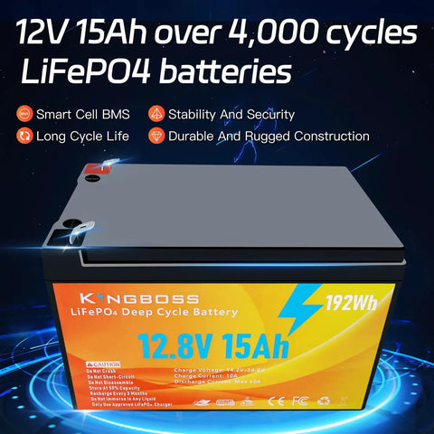 12V 15Ah LiFePO4 Battery With Built-In BMS, 4000+ Deep Cycles, Waterproof, Lightweight 3.5 Lb, Battery Box Design