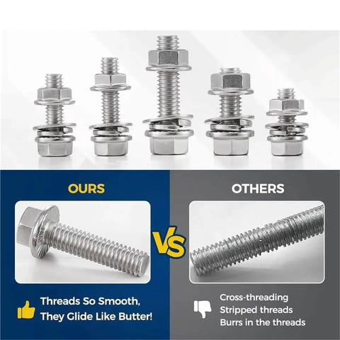 Comparison of Stainless Steel 304 Flange Hex Bolts Kit For Furniture with smooth vs. rough threads, highlighting quality.