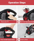 Operation steps for Pro Level Cordless Drain Auger 25 Ft Heavy Duty Plumbing Snake with user instructions and controls.