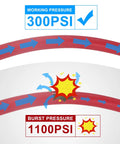 Graphic showing working pressure and burst pressure for 12 Inch Red Rubber Tire Inflator Hose Whip With Three Eighths Twenty Four UNF Brass Connector And O Ring