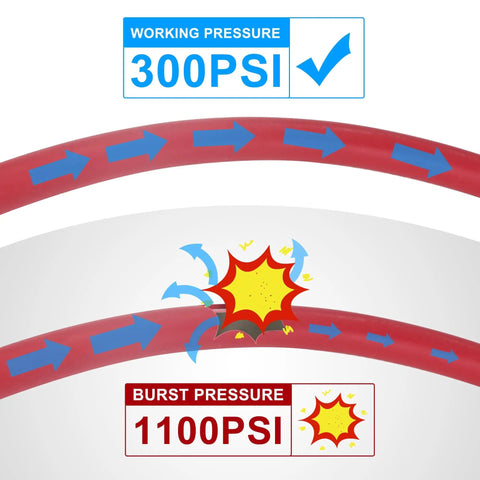 Graphic showing working pressure and burst pressure for 12 Inch Red Rubber Tire Inflator Hose Whip With Three Eighths Twenty Four UNF Brass Connector And O Ring