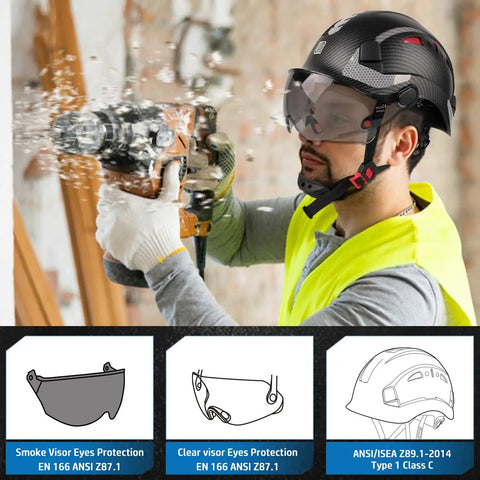 Worker wearing Hard Hat With Built-In Visor And Vented Design, 4-In-1 Protection Set, operating drill, yellow vest, safety gear