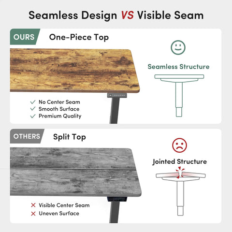 Comparison of seamless one-piece top vs. visible seam split top for Large One Piece Standing Desk 48 By 24 With Electric Height Adjustment