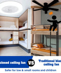 Comparison between enclosed low profile ceiling fan with light and Bluetooth speaker and traditional blades ceiling fan