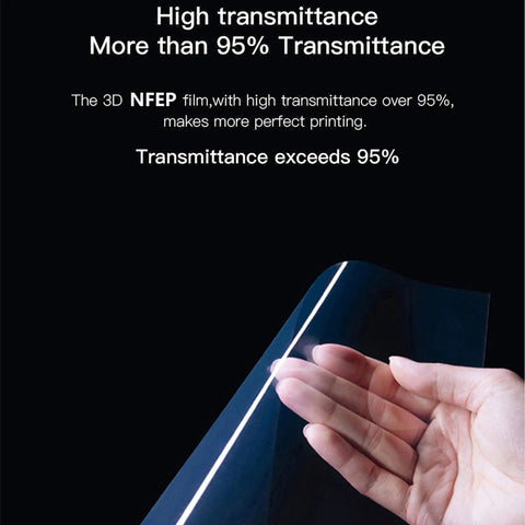 Top Shelf nFEP PFA Release Film For Resin 3D Printers 220X310Mm Hassle Free Swap Bottom Membrane Upgraded Classic Fep Sheet With Legit Smoother Prints And Rock Solid Durability For Mighty 8K Systems