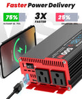 1000W Continuous Power Inverter For Vehicles And Home Use With LCD Display, Two AC Outlets, 36W Type-C Port, 5V/3A USB, phone charging