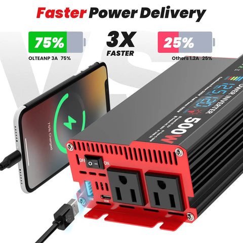 1000W Continuous Power Inverter For Vehicles And Home Use With LCD Display, Two AC Outlets, 36W Type-C Port, 5V/3A USB, phone charging