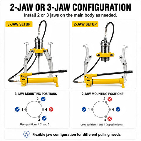 Heavy Duty 5 To 50 Ton Hydraulic Gear Puller With Separate Hand Pump And Long Hose For Tight Spots showcasing 2-jaw and 3-jaw configurations.