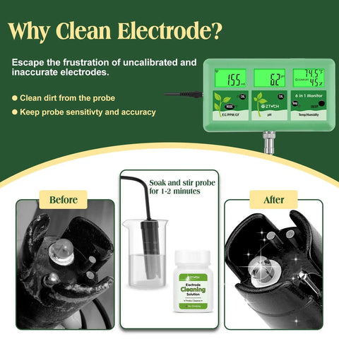 No-Fuss All-In-One 6-In-1 WiFi Hydroponics Monitor cleaning electrode demonstration, showing before and after probe condition.