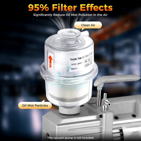 Heavy Duty Workhorse Oil Mist Filter Delivering Ninety Five Percent Clean Air Extraction For Vacuum Pump Exhaust Fume Scrubbing In Busy Machine Shops And Tight Garages, showing clear polycarbonate housing with labeled ports.