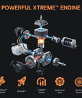 Diagram of powerful Xtreme engine components for gas trimmers, including OptiSpark ignition and AeroCool dynamics features.