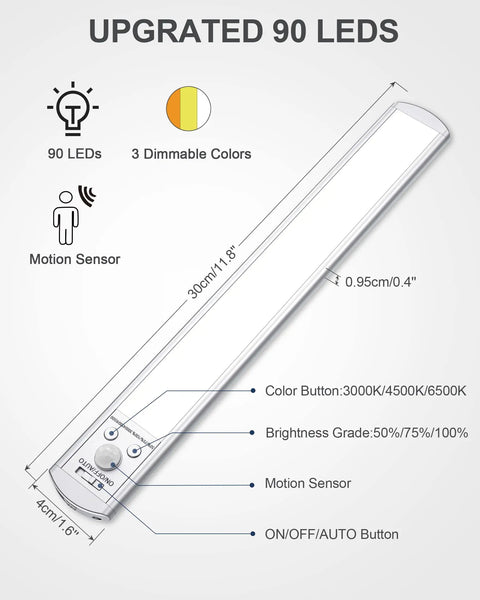 Diagram of the Motion Sensor Under Cabinet LED Light Strip With 90 LEDs, Magnetic Mount, Rechargeable 2500mAh, 11.8 Inch, detailing features.