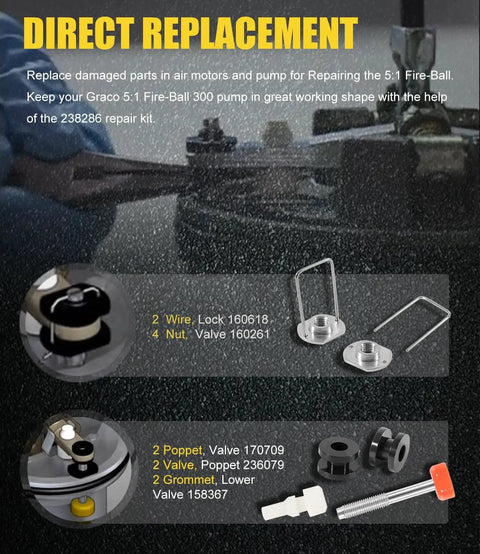 Fire Ball 300 Repair Kit 238286 for 5:1 pumps with various parts displayed including wire and valve components