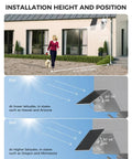 Wire-Free Solar Powered Outdoor Security Camera System, 4MP 4 Cam Kit, installation guidelines showing height and tilt angles