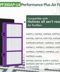 Performance Plus Replacement Filter Kit For Holmes AER1 HAPF300AP U4 Air Purifier with True HEPA filter and purple frame