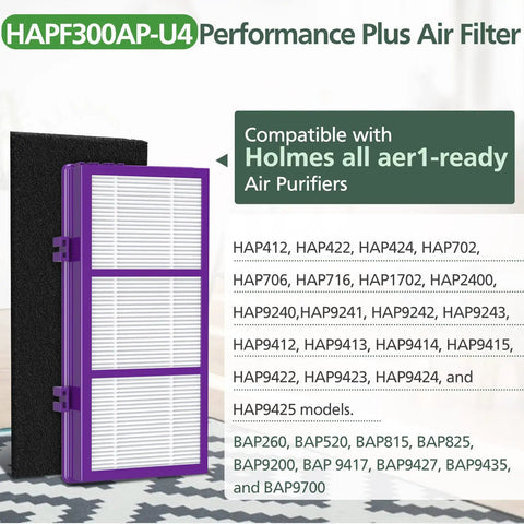 Performance Plus Replacement Filter Kit For Holmes AER1 HAPF300AP U4 Air Purifier with True HEPA filter and purple frame