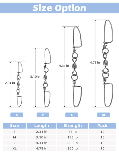 Heavy Duty Double Snap Swivels 200Lb Stainless Steel Coastlock Fishing Connectors size chart