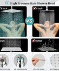 Comparison of 8 inch High Pressure Rain Shower Head With Handheld And 9 Settings vs 6 inch alternative, showing features and benefits