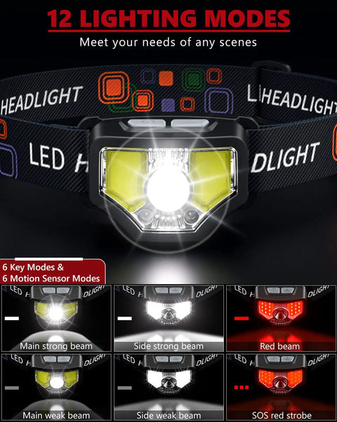 Rechargeable 2 Pack Headlamp With Beast Bright 1200 Lumen LED showing 12 lighting modes and motion sensor features