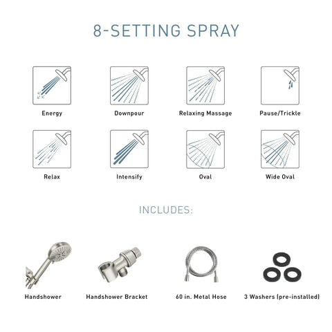 Diagram of High Pressure Shower Head With Handheld Sprayer 8 Spray Settings Spot Resist Brushed Nickel Finish Easy Install.