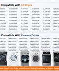 Next Level Dryer Drum Rollers Kit For LG And Kenmore Dryers compatibility chart with appliance images