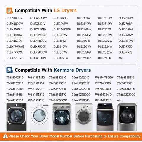 Next Level Dryer Drum Rollers Kit For LG And Kenmore Dryers compatibility chart with appliance images