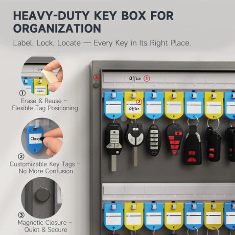 32 Key Lock Box Wall Mounted Key Cabinet With 3 Digit Combo Lock And Backup Key, Easy Key Management System For Home, Office, Rentals
