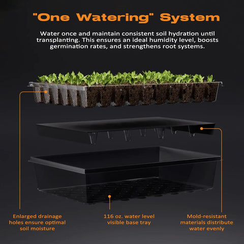 60 Cell Self Watering Seed Starter Tray With Grow Light For Indoor Seed Germination Kit showing tray, base, and sprouts