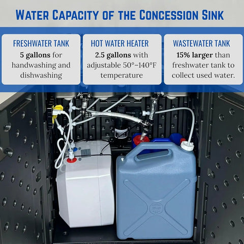 Hustle Ready Portable Sink With Four Compartment Basin And Built In Hot Water, showcasing the freshwater and wastewater tanks.
