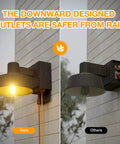 Comparison of Two Pack Dusk To Dawn Outdoor Porch Light With Built In GFCI Outlet Waterproof, highlighting rain protection