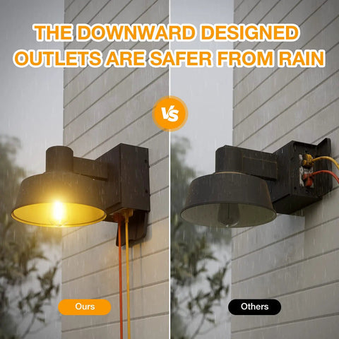 Comparison of Two Pack Dusk To Dawn Outdoor Porch Light With Built In GFCI Outlet Waterproof, highlighting rain protection