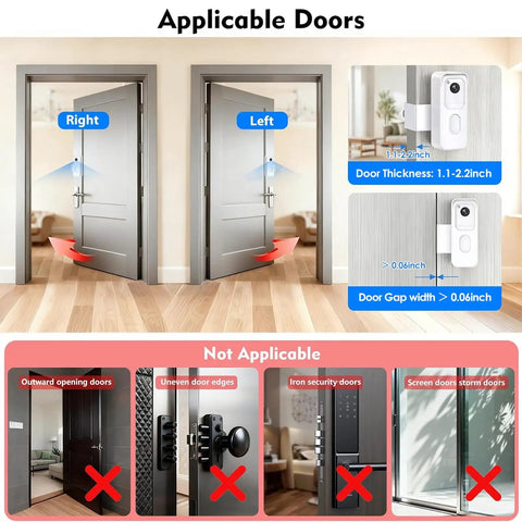 Doorbell Mount For All New Blink Video Doorbell Second Gen No Drill Anti Theft Bracket That Keeps Sensor And Night Vision Unobstructed Easy No Tools Installation For Apartments And Rentals White on left and right opening doors, 1.1-2.2in thick