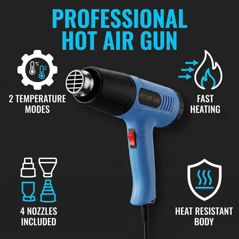 Heat Gun With Dual Temperature 572 To 1112 Fahrenheit, Two Speed, 110 Volt, Blue, shown with features and nozzles