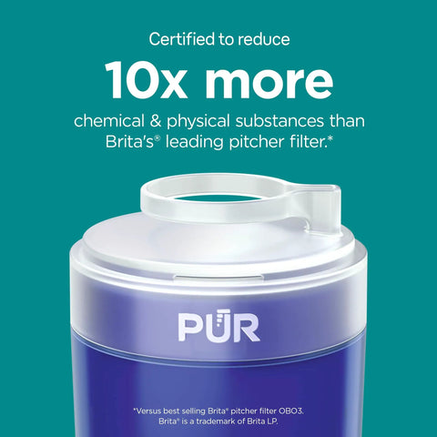 Close-up of PUR faucet mount replacement water filter blue lid, claims 10x more substance reduction than Brita's pitcher filter.