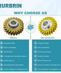 Comparison of upgraded mixer worm gear replacement for Whirlpool and KitchenAid vs others, showing design and material advantages.