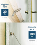 Bear Claw Hanger Screws 150 Pack For Pictures And Mirrors in drywall and wood stud, supports 30 and 100 lbs respectively