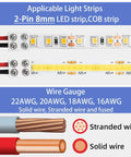 Forty Pack 2 Pin 8mm LED Strip Connectors Solderless Screw Terminal Wire To Strip Connector applicable light strips image