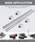 SBR12 Linear Rail Kit With 2x400mm Rails And 4x SBR12UU Carriages For CNC Machines, Heavy Duty Linear Slide System, multiple applications shown.