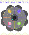 Solar Powered Flower Shaped Fountain With Colorful LED Lights And 2000mAh Battery 3.5W Pump, round black design with pump detail