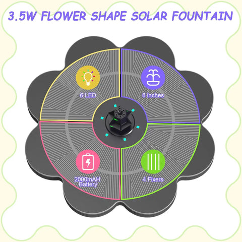 Solar Powered Flower Shaped Fountain With Colorful LED Lights And 2000mAh Battery 3.5W Pump, round black design with pump detail