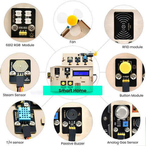 ESP32 Smart Home Starter Kit For Arduino And Python Learn Electronics With DIY Home Automation Coding Kit Featuring 13 Projects Wooden House Sensor Kit STEM Education Set For Beginners And Teens 15 Plus; components overview