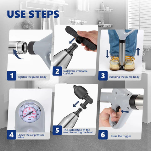 Step-by-step usage of High Pressure Air Drain Plunger for Quick Toilet Clogs and Drain Unclogging with pressure gauge visible