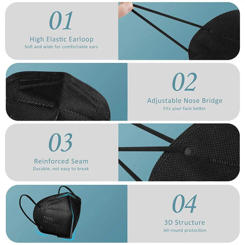 KN95 Face Mask 40 Count 5-Ply Cup Design Dust Protection Masks showing elastic earloop, adjustable nose bridge, reinforced seam, and 3D structure.